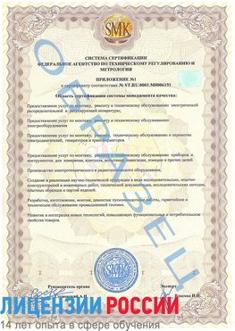 Образец сертификата соответствия (приложение) Александровск Сертификат ISO 50001